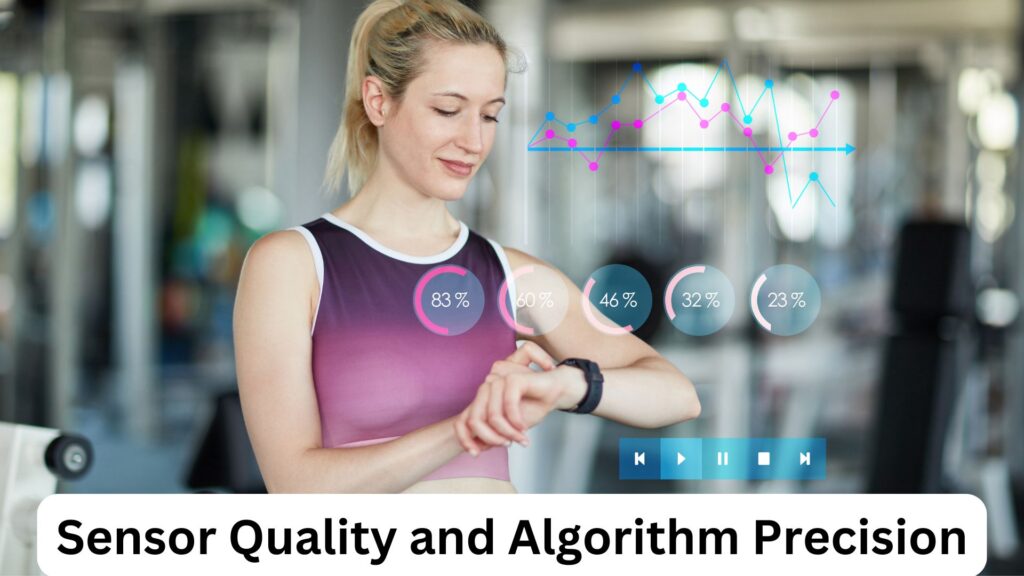 which is the most accurate fitness tracker for burning calories